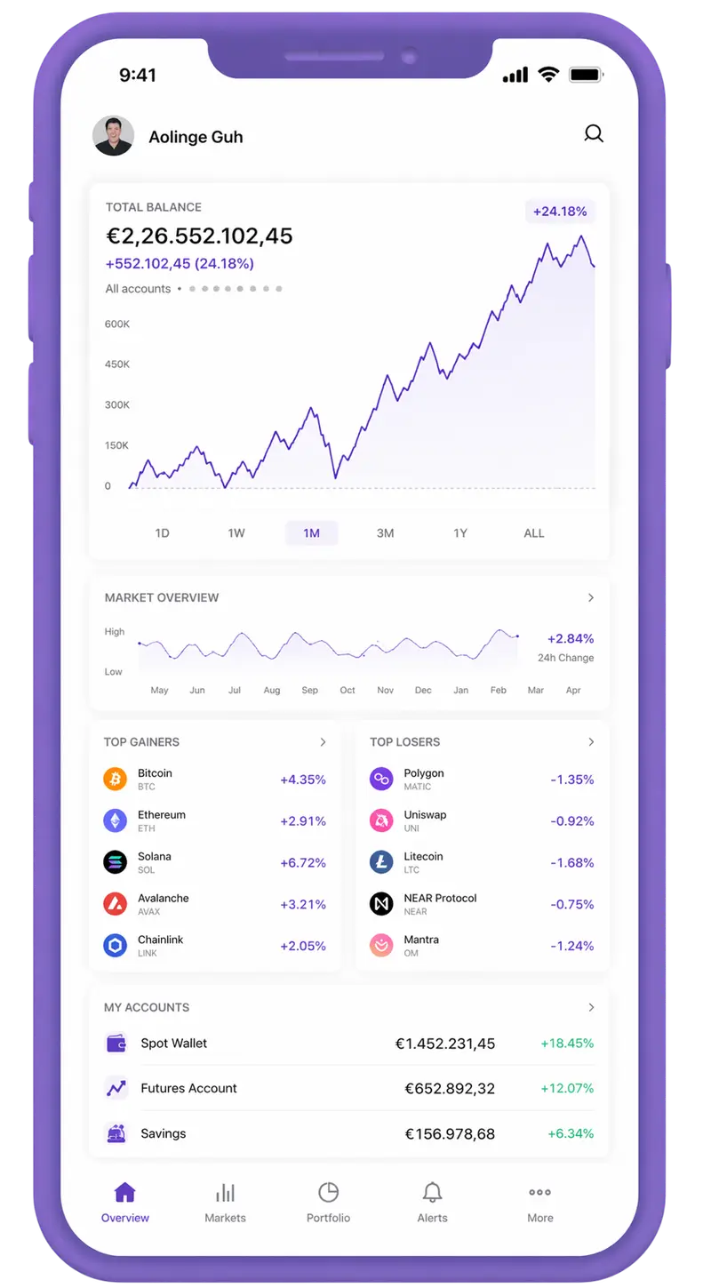 Haut Profitoire mobile app showing portfolio overview