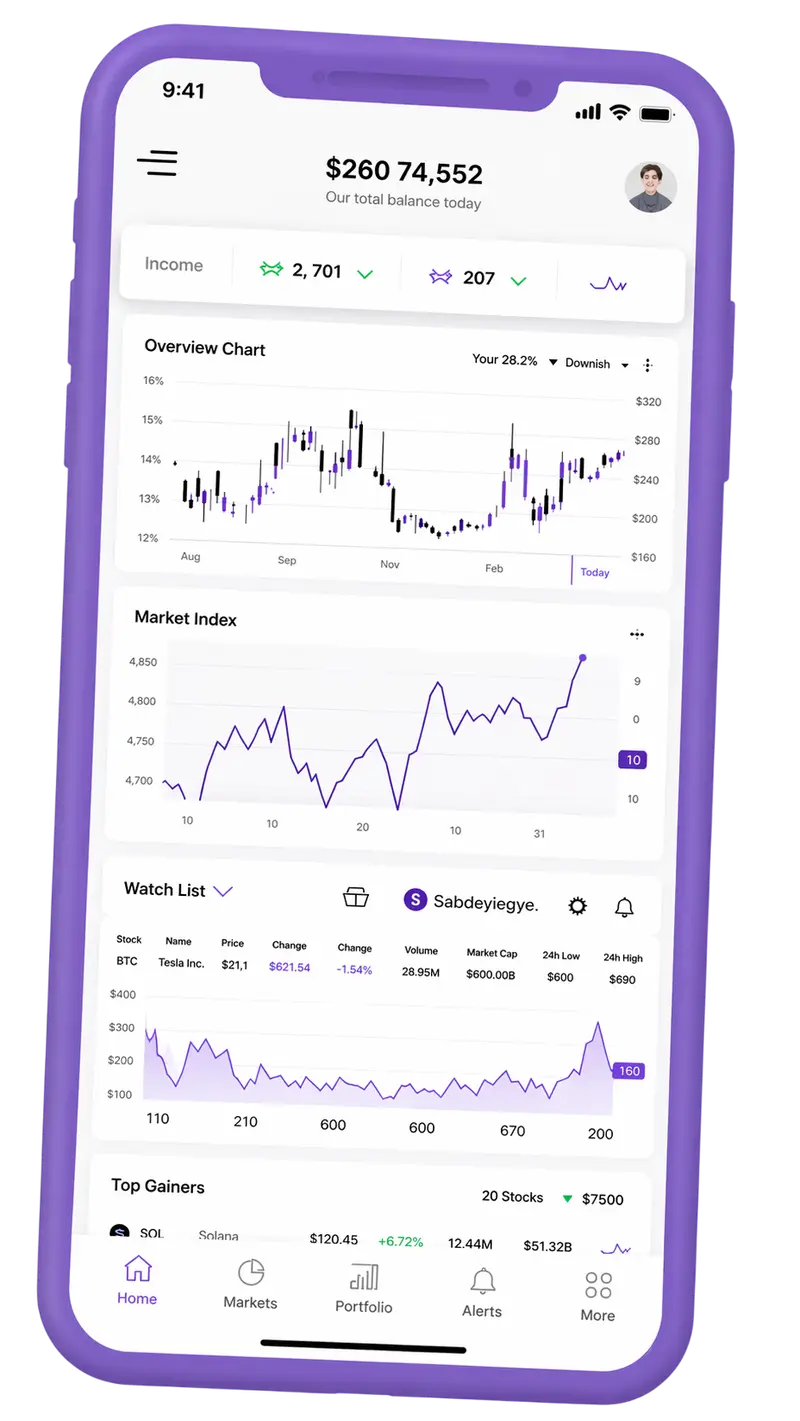 Haut Profitoire — plateforme de trading sur mobile